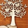Albero della famiglia